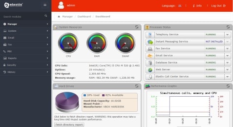 configurar elastix planta ip
